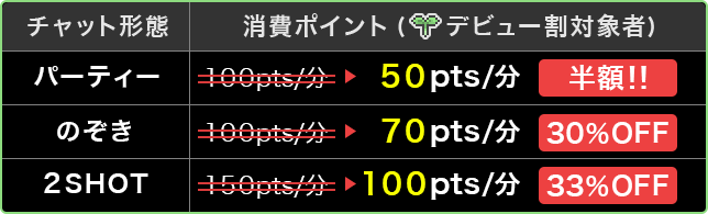 �ǥӥ塼���оݼԾ���ݥ������