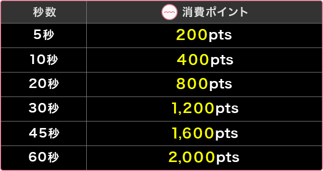 ����ݥ������