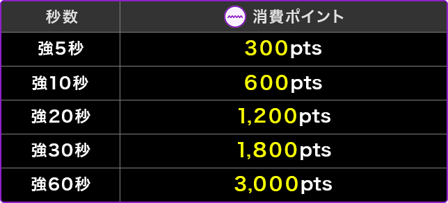 ����ݥ������