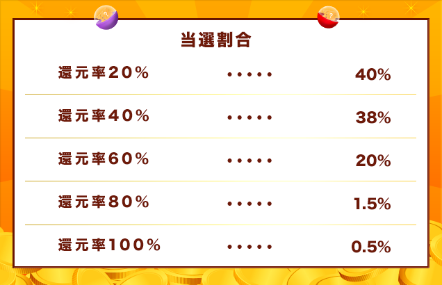 �������ɽ