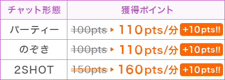 �����ݥ����