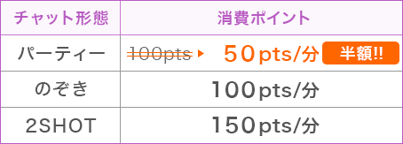 ����ݥ����